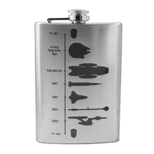 Load image into Gallery viewer, 8oz Exploration Timeline Stainless Steel Flask