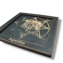 Load image into Gallery viewer, Framed Art - PERSONALIZED - CUSTOM - Organic Merkaba