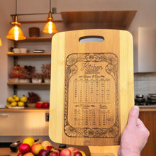 Load image into Gallery viewer, Bamboo - Kitchen Conversion Chart Cutting Board 14&#39;&#39;x9.5&#39;&#39;x.5&#39;&#39;